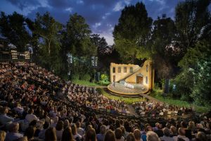 Regent's Park Open Air Theatre London Top 10 Things To Do In Regents Park Kidrated