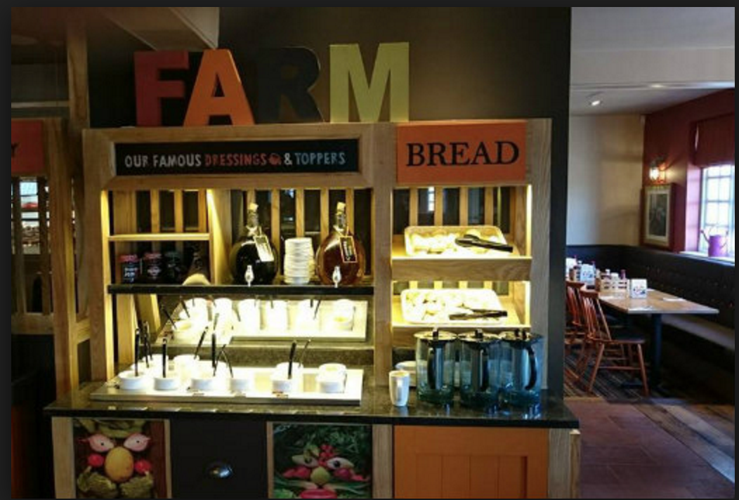 London Harvester Restaurant Reviews & Family Deals