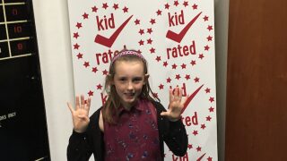 RAF Museum Royal Airforce KidRated London reviews by kids